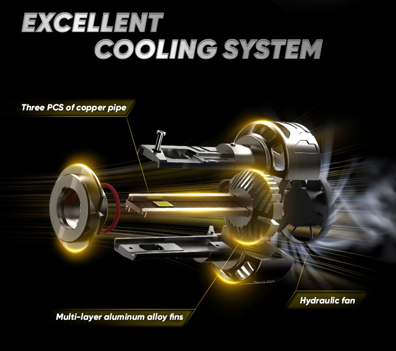 Cooling System Technology