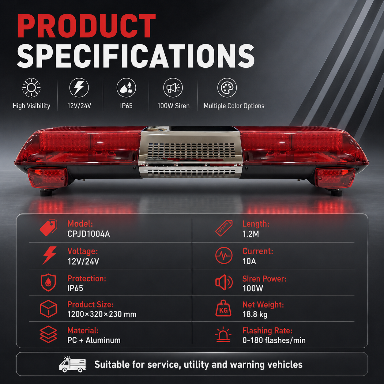LED Vehicle Warning Light Bar High Brightness Roof Mounted Emergency Strobe Tow Truck Rescue Construction PC IP65 Protection