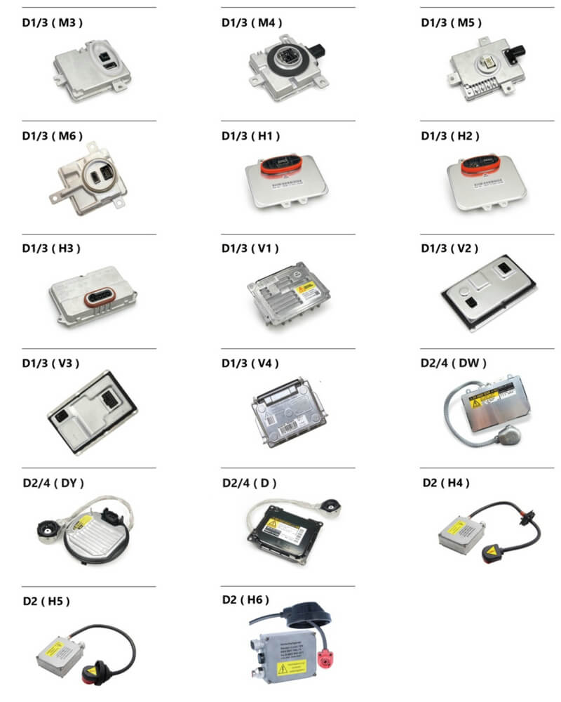 High-end Auto Lighting Systems Car Led Headlight Bulbs Auto Led Headlight