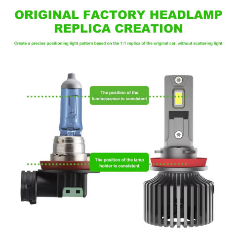 Efficient 150W H4 Dual Beam LED A8F 13000LM 3570 CSP with External Intelligent Driver for Universal Lorry and Van Night Safety