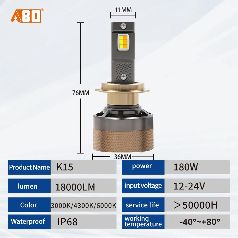 New A80-K15 Accord Car LED Headlights APP-Controlled Warm White/Yellow/White 180W 12V Smart High/Low Beam 18000LM Universal