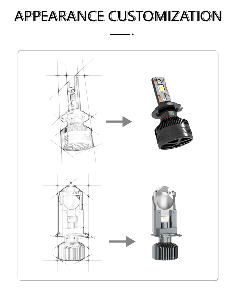 Delivery Process 3