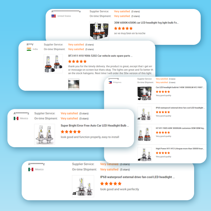 Buy Reviews