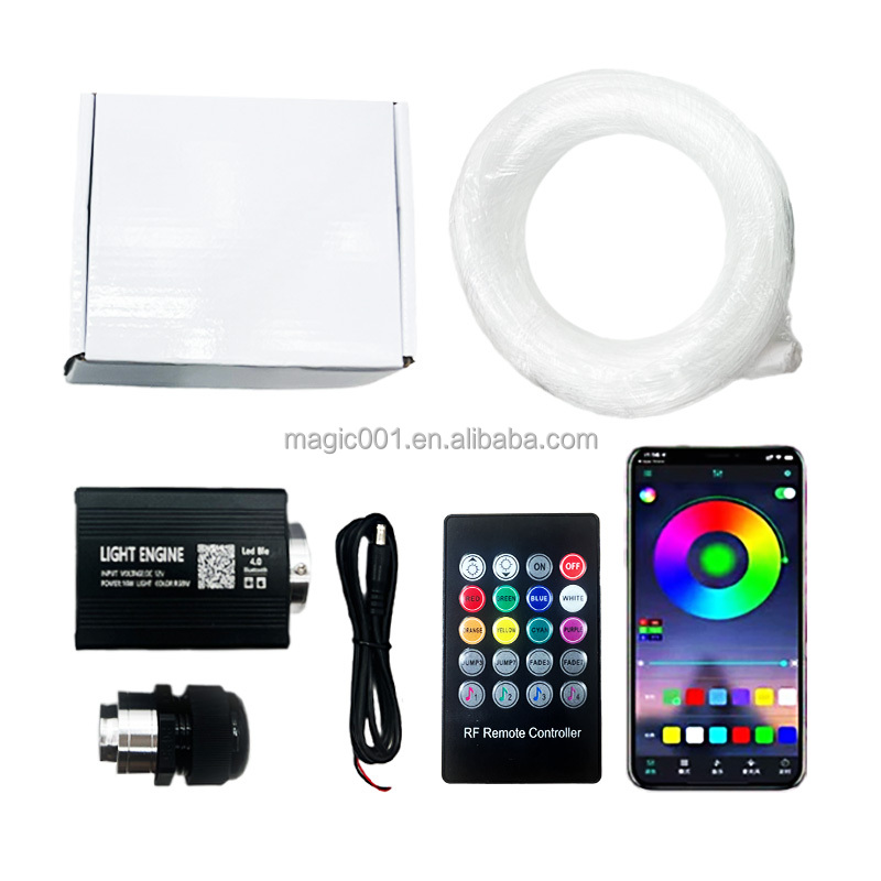 Fiber optic bundle