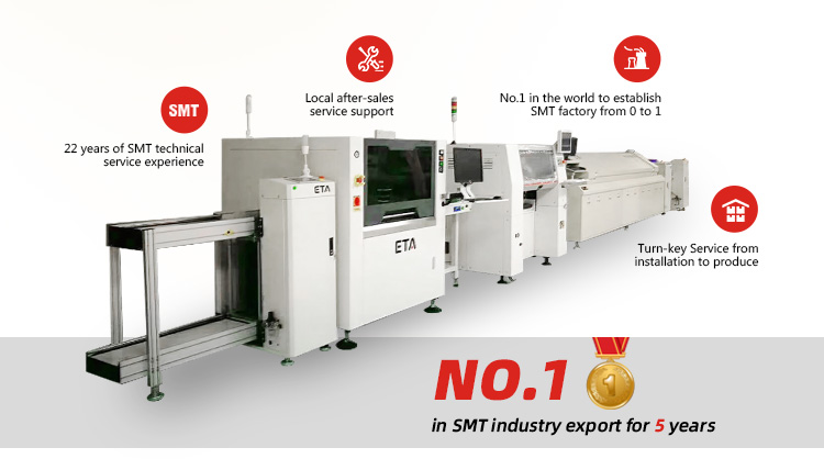 Production Line 3