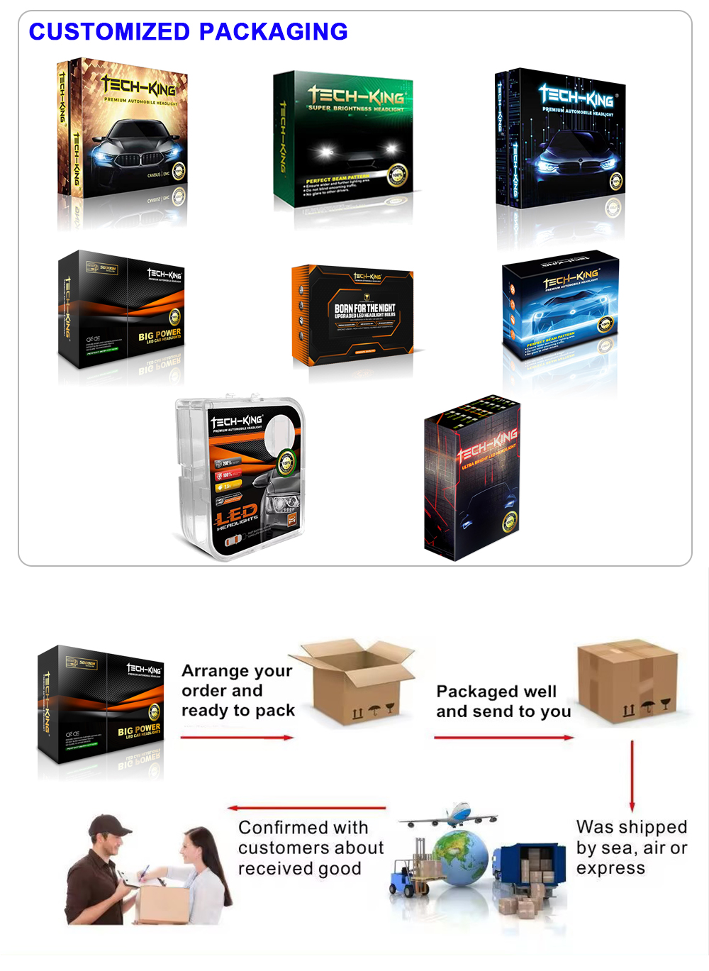 Packaging & Shipping Detail