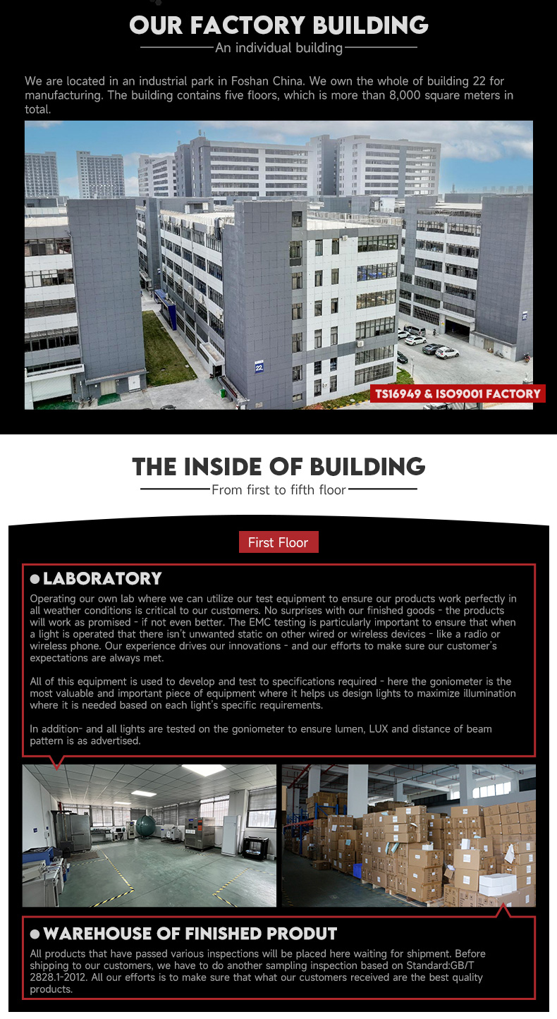 Company Introduction 1