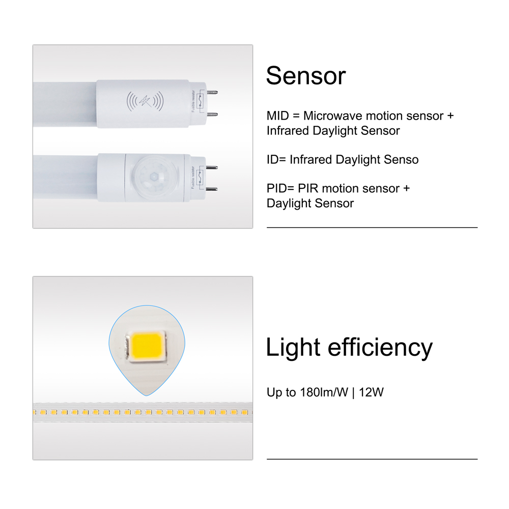 Car Park Energy Saving Lighting Solutions Smart PIR Microwave Motion Sensor Control T5 T8 LED Tube Lights