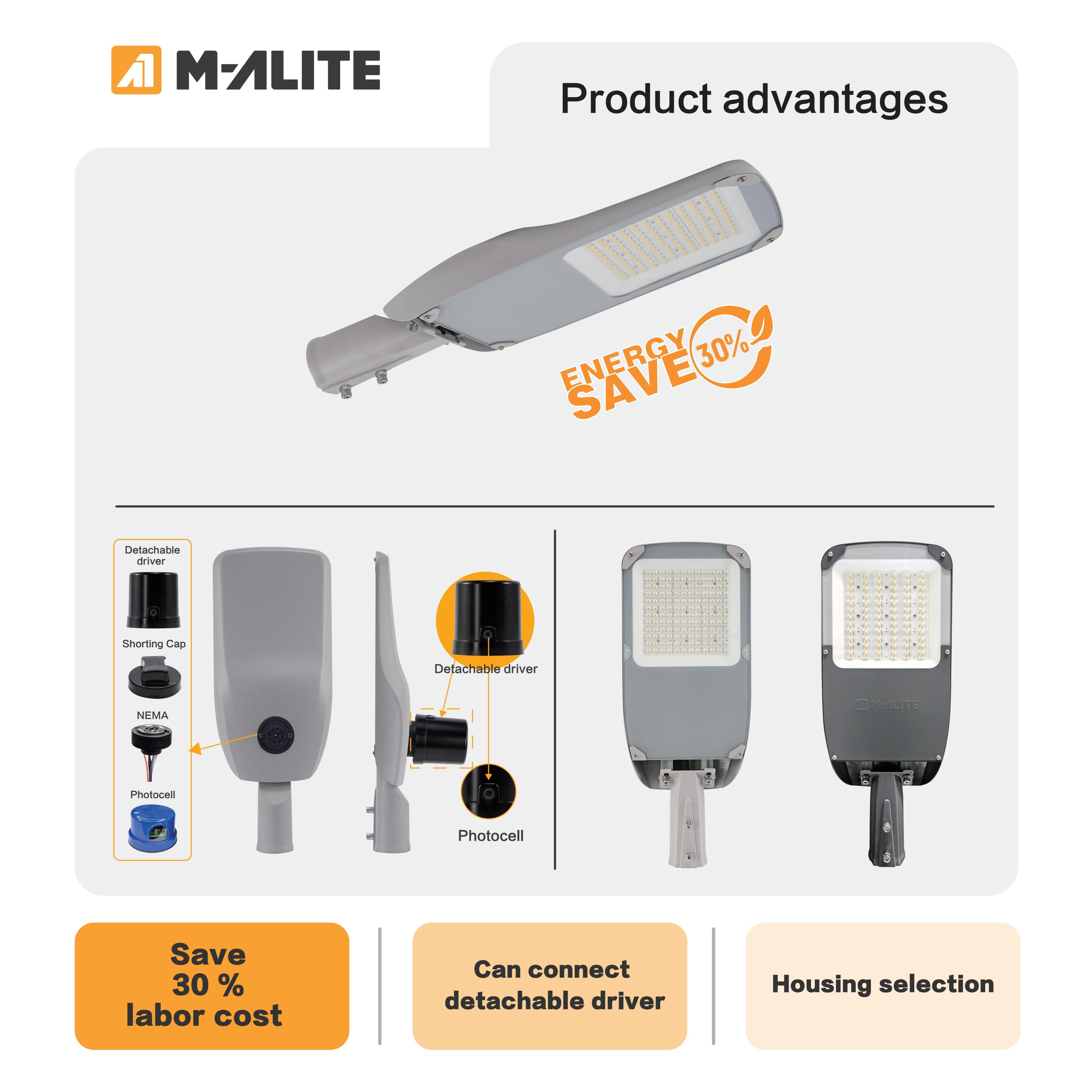 Advanced IP66 IK10 190lm High Efficacy LED Street Light for Roadway Highway Street Parking and Public Area