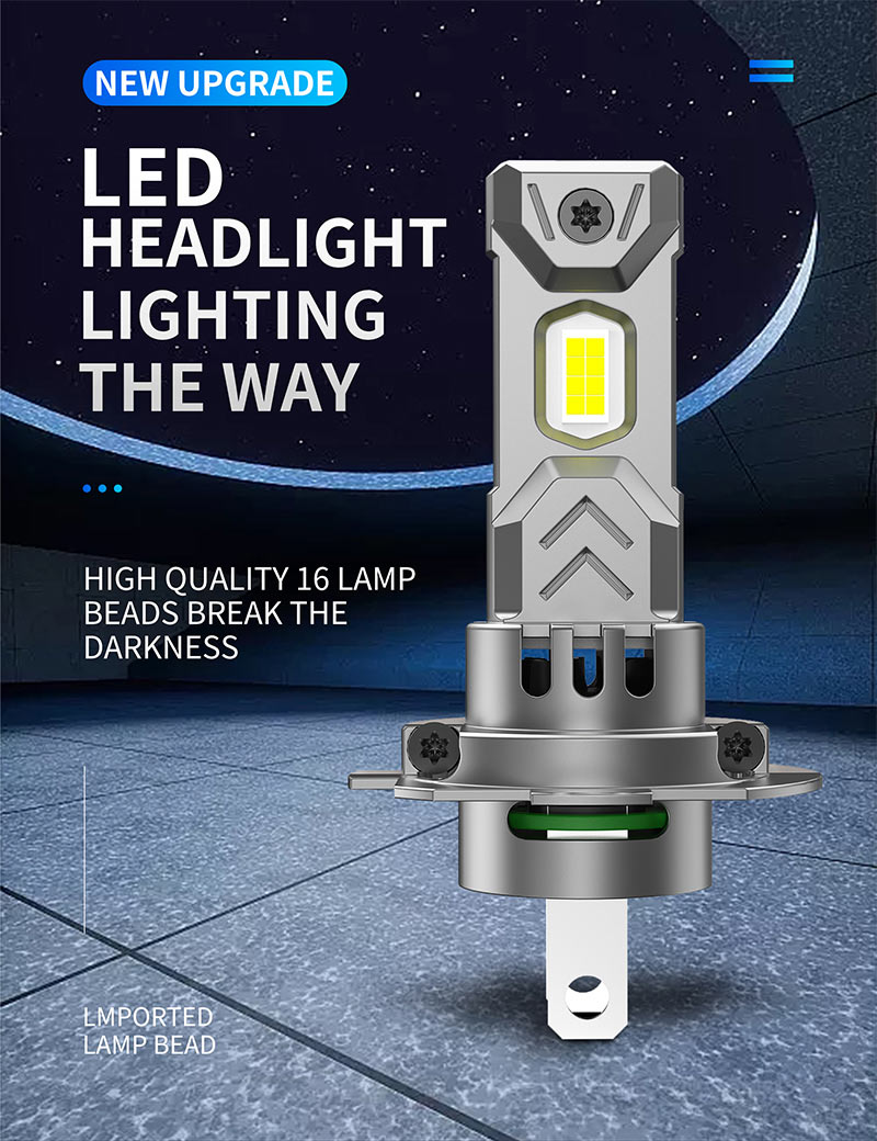 LED Headlight Analysis