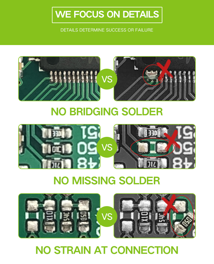 PCB Details