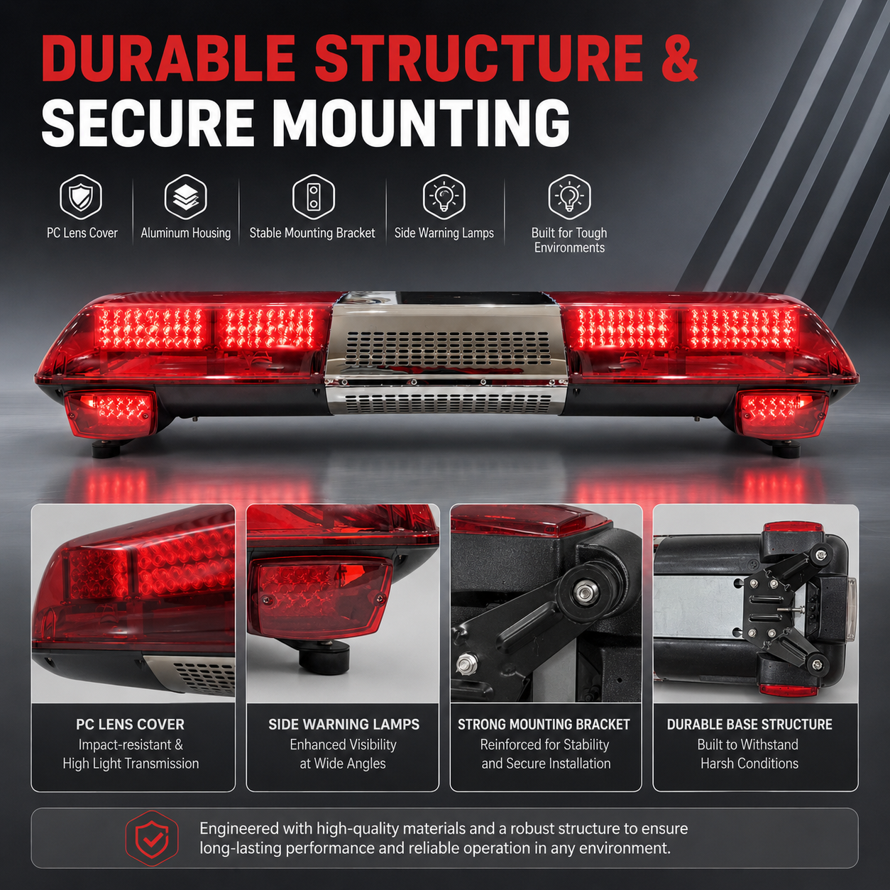 LED Vehicle Warning Light Bar High Brightness Roof Mounted Emergency Strobe Tow Truck Rescue Construction PC IP65 Protection