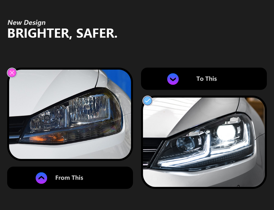 Car Light for VW Golf 7.5 MK7.5 LED Headlight 2018-2021 Headlights GOLF7.5 DRL Turn Signal High Beam Angel Eye Accessories