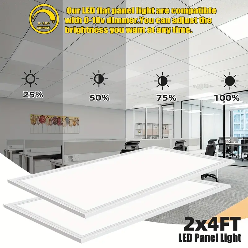 Advanced LED Lighting for Cleanroom Indoor Panal Surface Tile Techos Office Aluminum Lamp Body Construction Accessories
