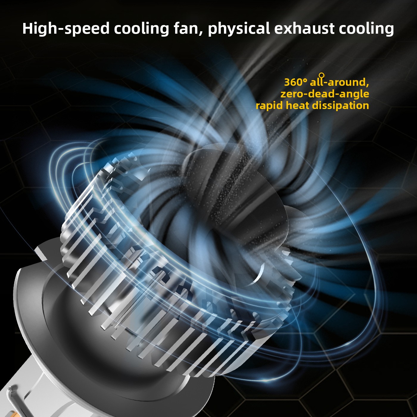 High-Power Smart Three-Color LED Car Headlights &amp; Fog Lights with Phone App Dimming 60W 12V Universal Fitment H4/H11/H7