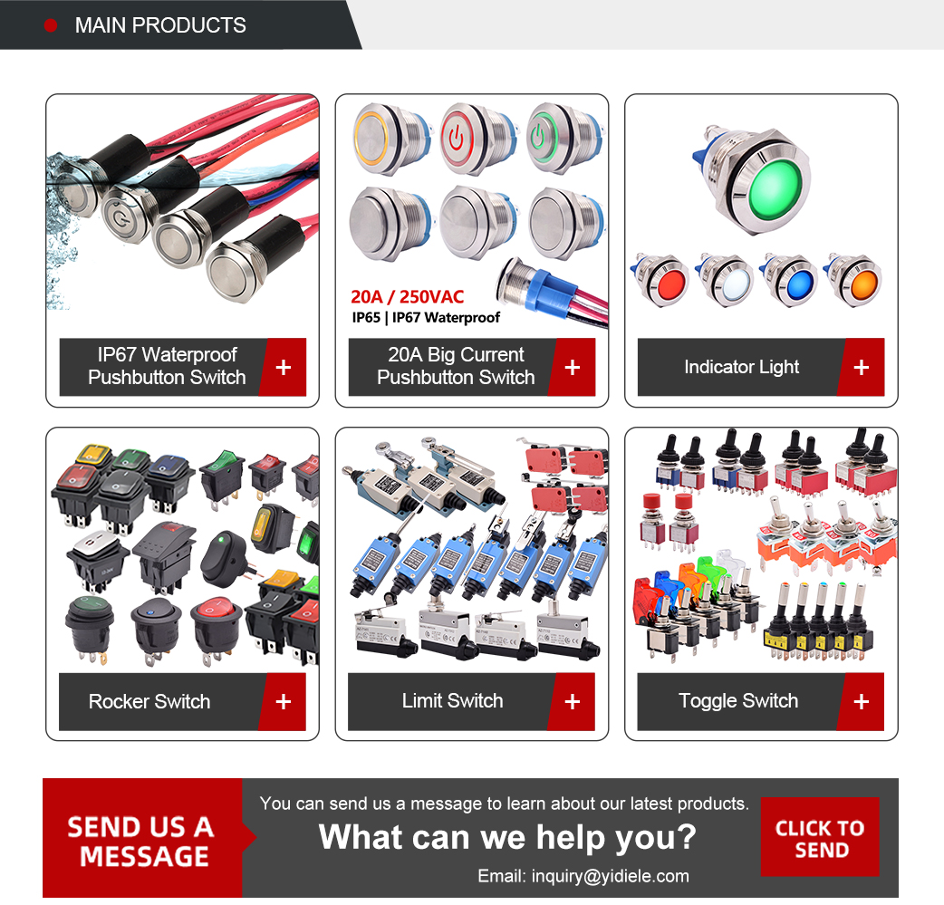 Recommend Products