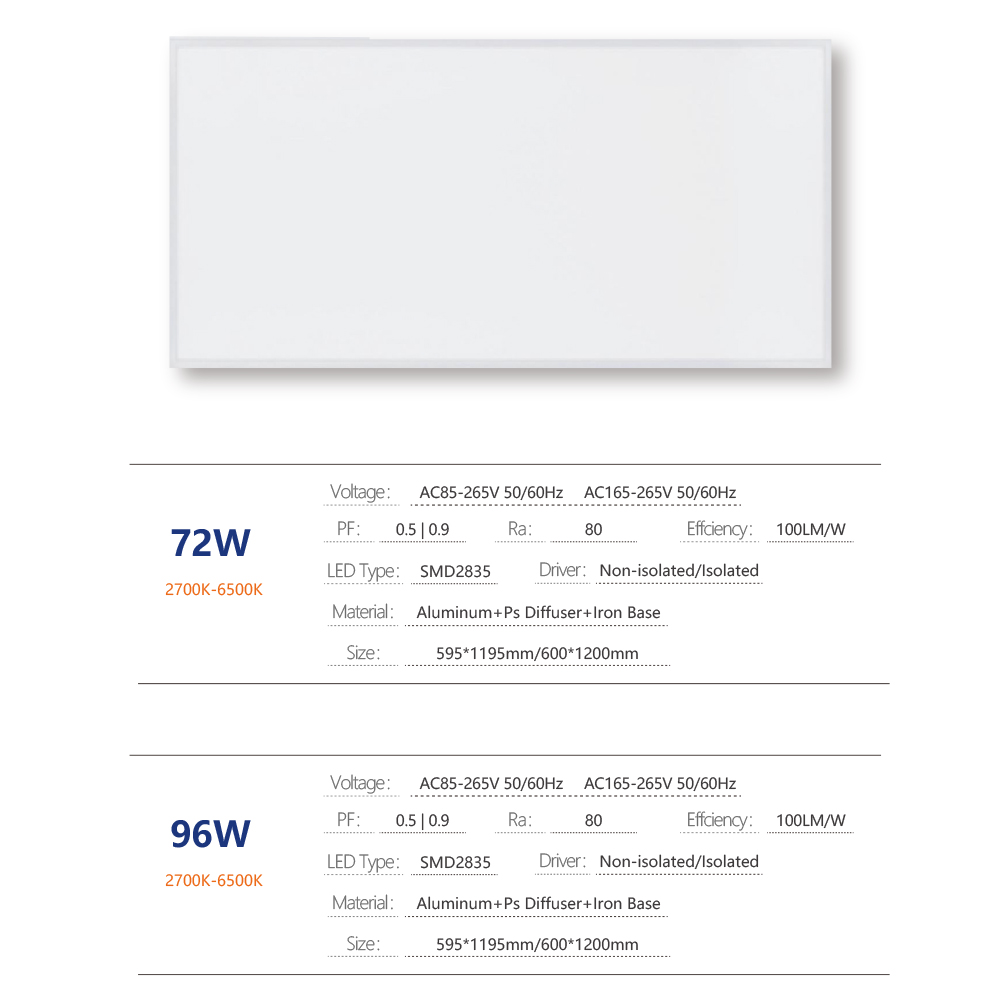 LED Panel Light Feature 8