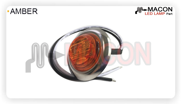 LED Work Scene Lighting
