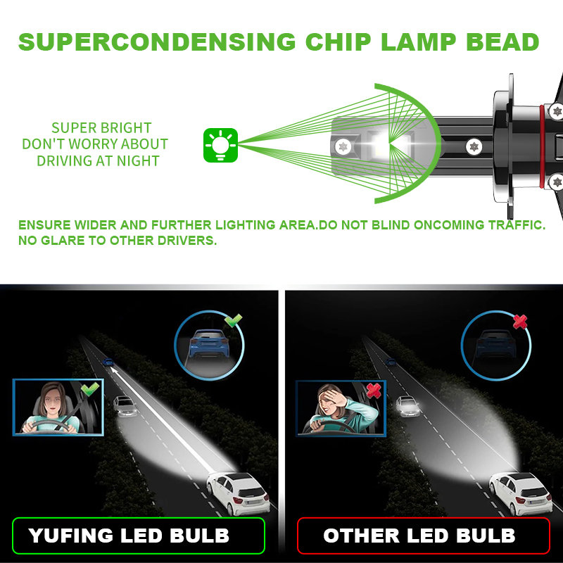 YUFING 30000lm 9012 H13 H4 LED Headlight 300W High Low Beam Intelligent Auto Leveling Smart Adaptive System Ojos Led Para Auto