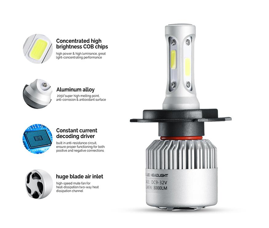 Wholesale S2 COB LED Headlights H1 H7 H11 H3 9005 9006 H4 6000K LED Headlight Bulb Auto Lighting System