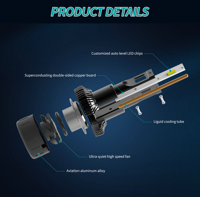 LED Headlight Bulb