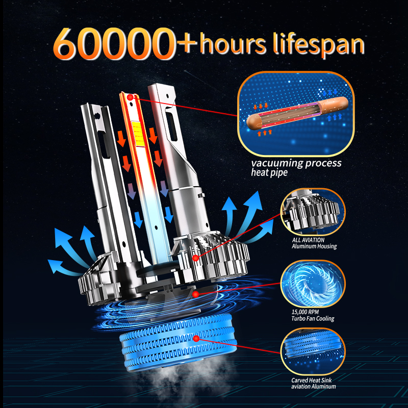 ODM OEM Auto Lighting System 240W High Power LED Headlight H7 H4 Lamp Luz Luces Faros 9005 9006 6000k Faro Car Aluminum 6500k