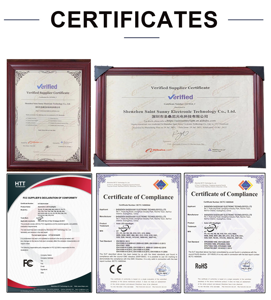 Company Profile Details 2
