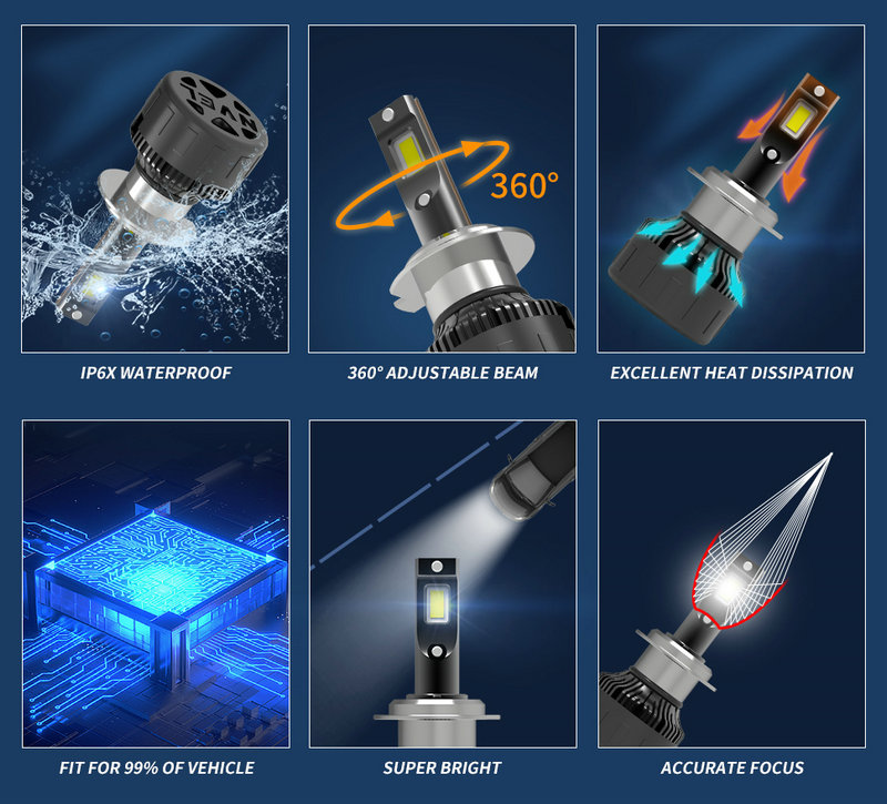 LED Headlight Bulb