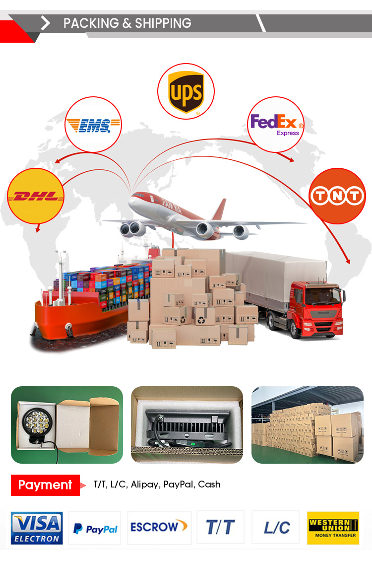 Packing and Shipping Details