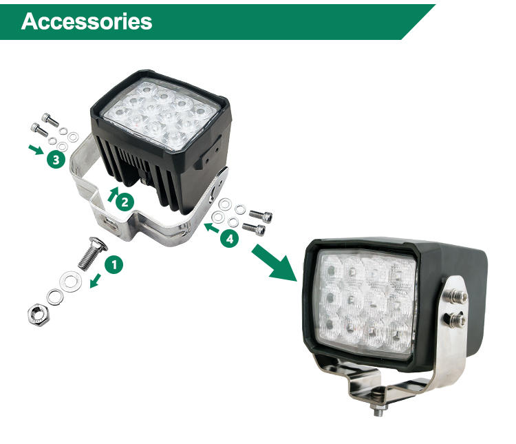 Product Feature 4