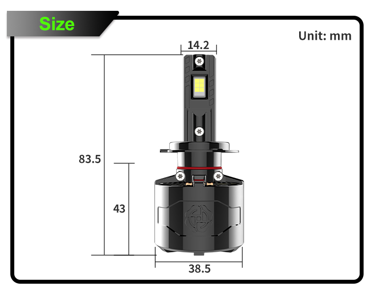 Parameter Image