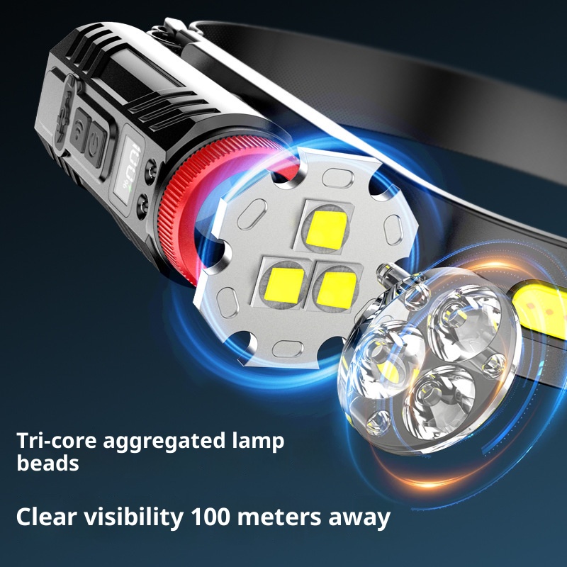 Silicone Material Portable Rechargeable Led Cob Floodlight Headlight Smart Gesture Sensor Lightweight Camping Headlamp