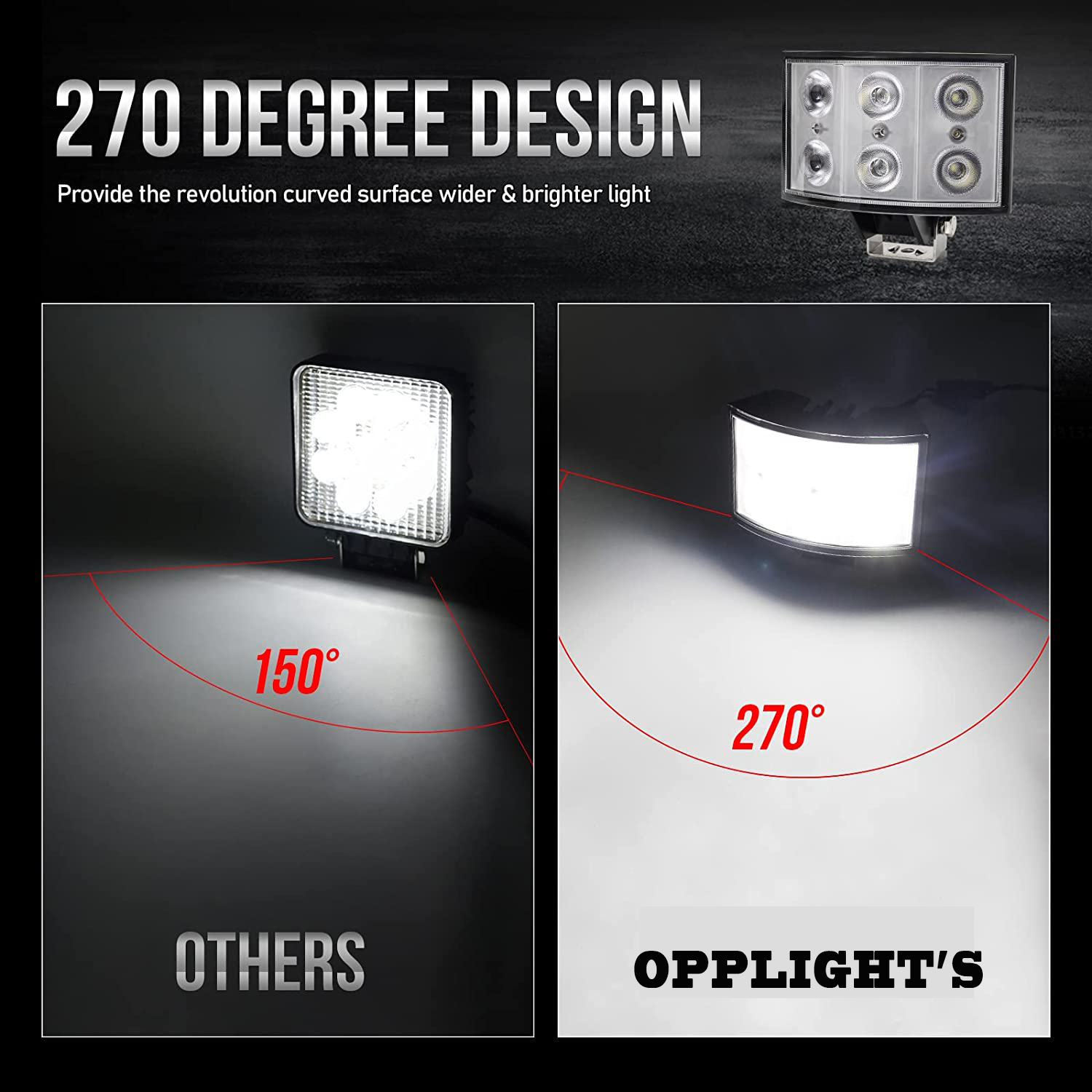 OPPLIGHT High Power 60W 270 Degree Led Driving Light System 6500K White 7000LM 6 Inch Pod Work Lights for Pickup SUV 4x4 ATV UTV