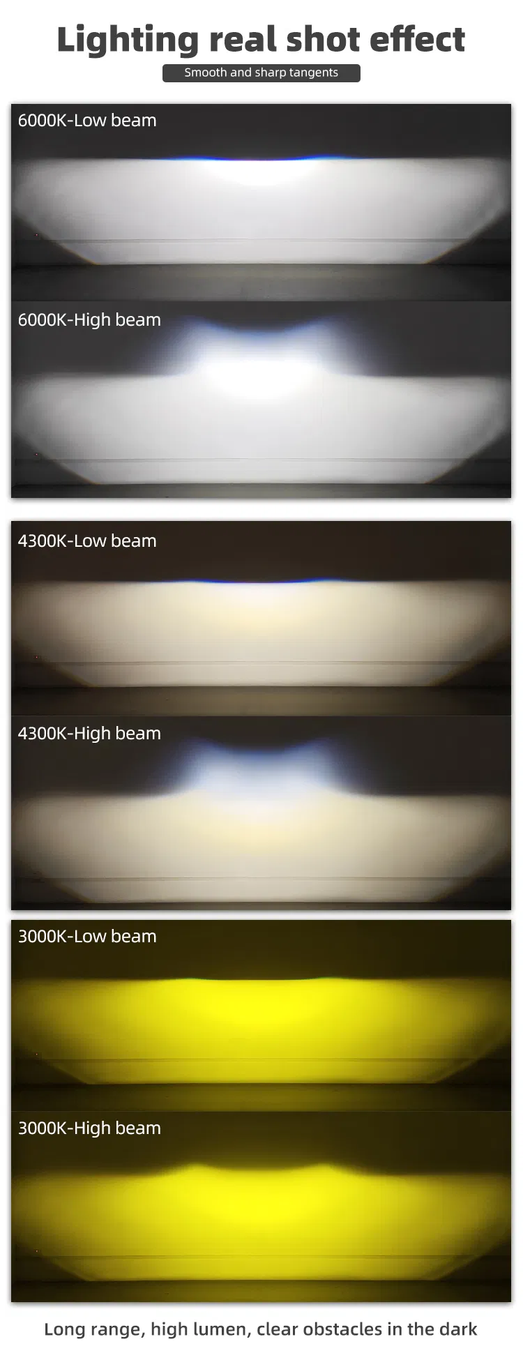 80W 2-Inch White Fog Lamp - Efficient Fog Light Solution