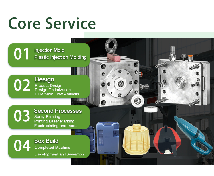 Custom Plastic Injection Molding Service | ProfessionalAutomotive Plastic Injection Molding For Car Lighting Components