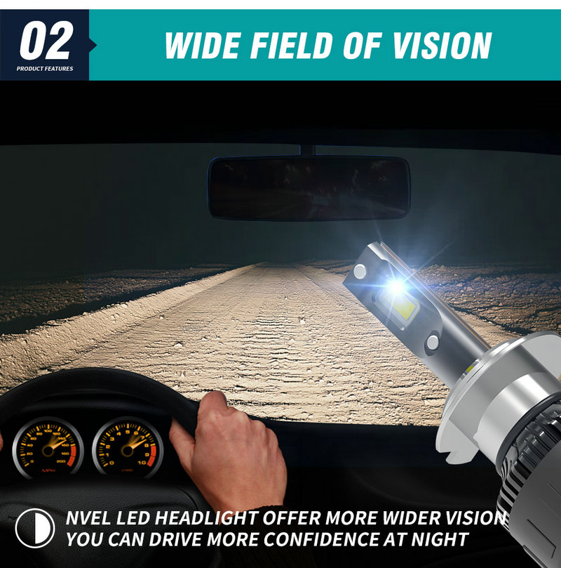 LED Headlight Bulb
