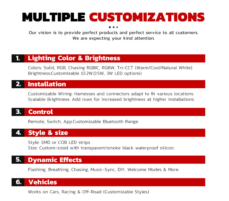 Feature Graphic 4