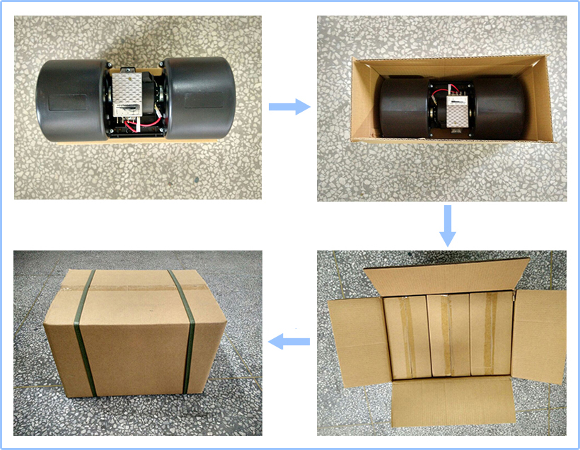 Packaging Process