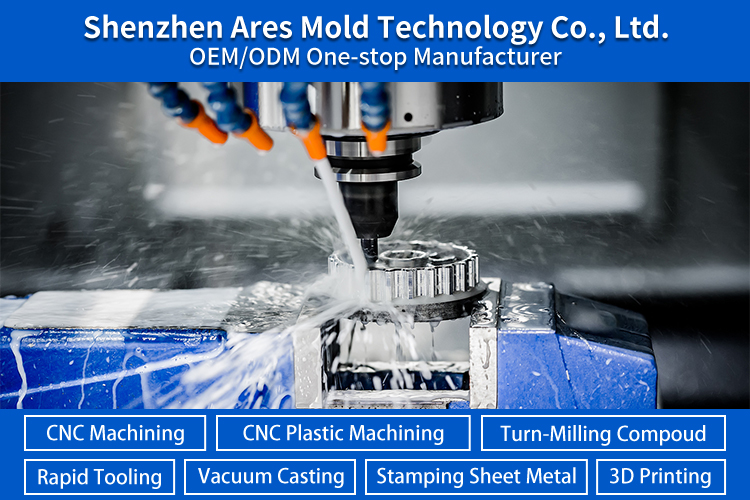 Product Showcase Banner