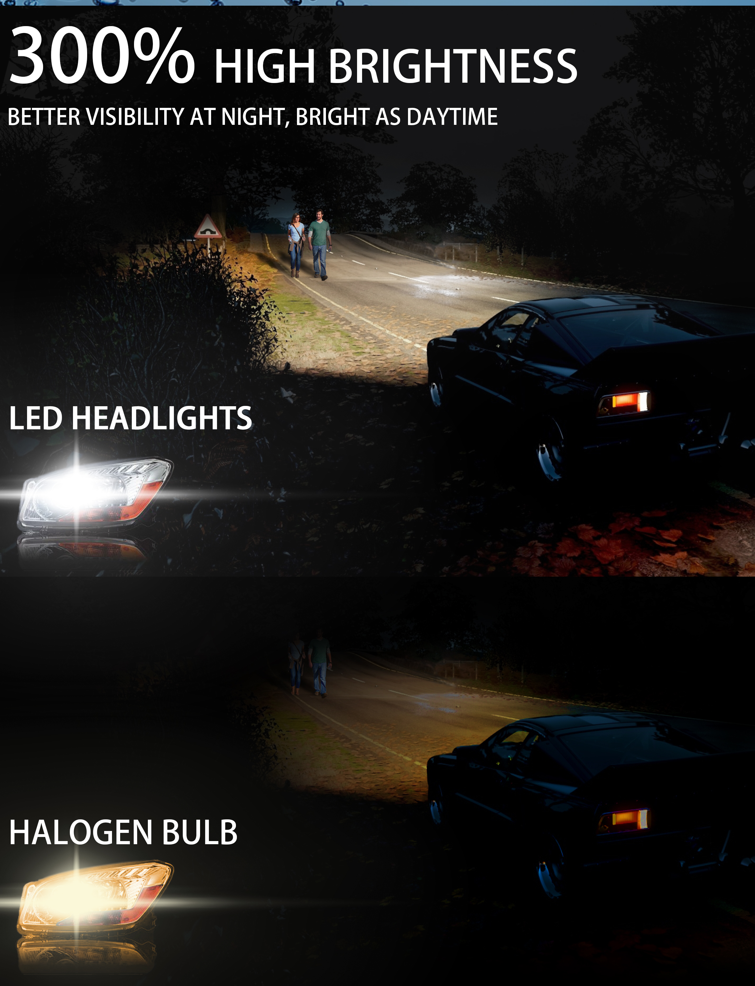 OEM/ODM T4 180W High Power 18000LM Double BeamH1 H7 H11 9005 9012 H4 LED Headlights Bulb for Universal Car