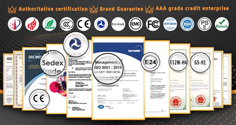 Quality Certifications