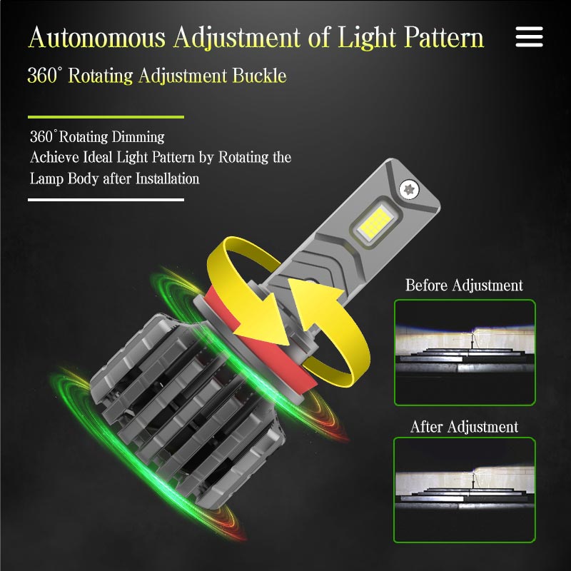 Premium Quality Grade a H7 H4 9012 F15A LED Headlights Bulbs Fortune Global 500 OEM Partner Factory Manufacturing IATF16949