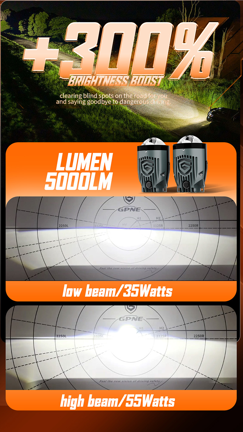 GPNE GF6+1 3 Inch LED Auto Lighting Projector Lens Fog Light Hi Low Beam Front Fog Light