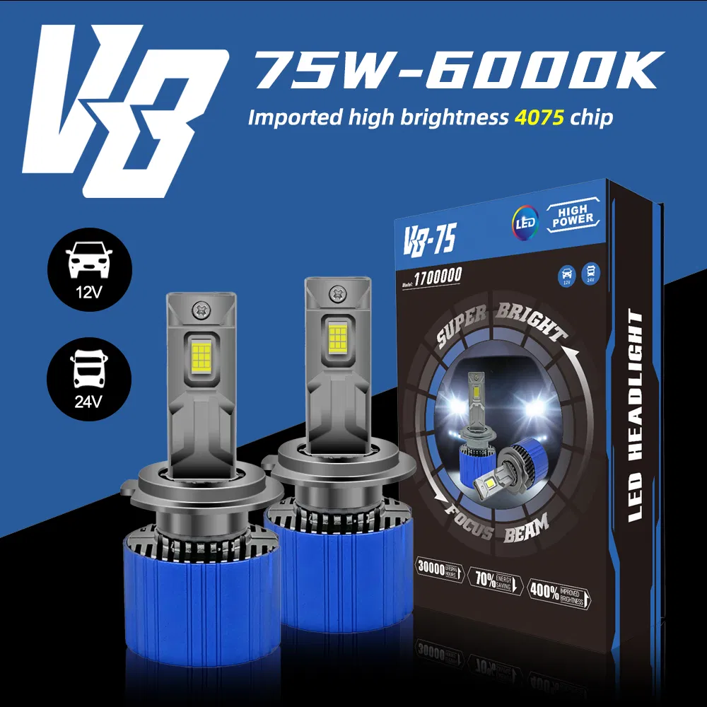 V8 Double Copper Tube LED Headlight Detail