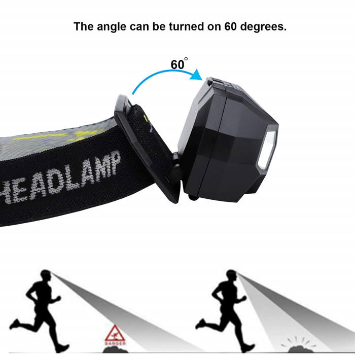 Front Headlamp Super Bright USB Rechargeable Mini Smart Induction Dual LED Multi Function Headlamp