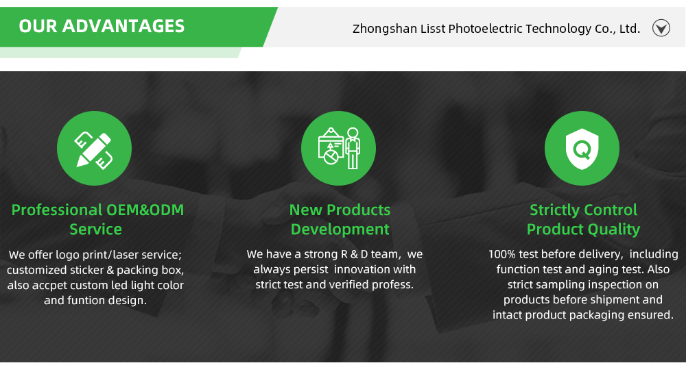 Advantages List