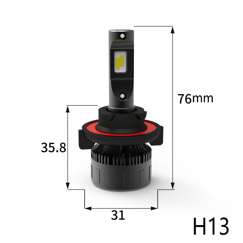 LED Headlight Performance