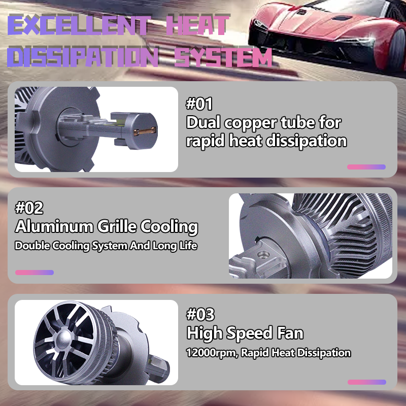 OEM 160W 16000LM Smart App Control Ai Car Led Light Tri Color Temperature H1 H11 H4 Led Bombillos Lamp H7 Led Headlight Bulb