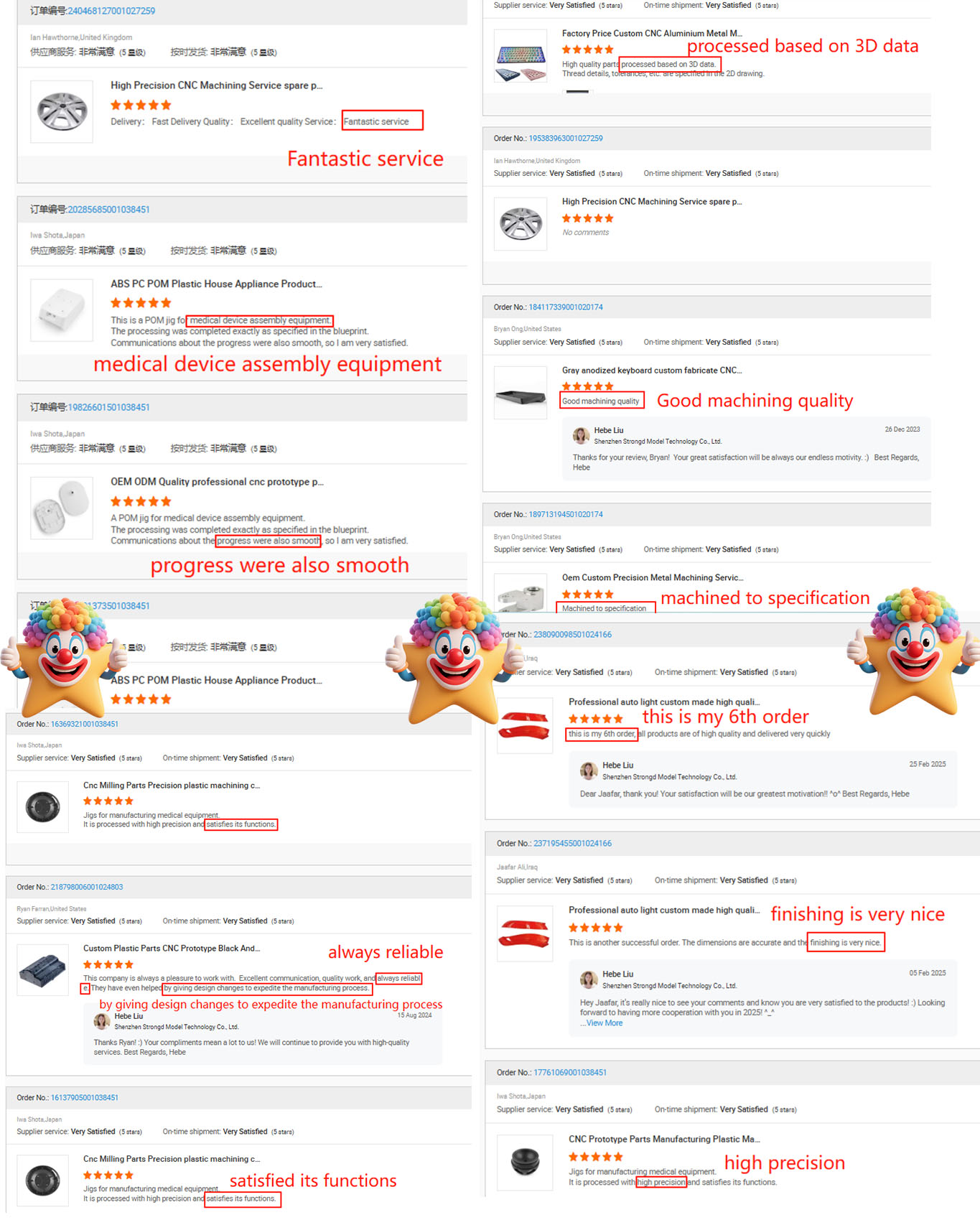 Customer Feedback