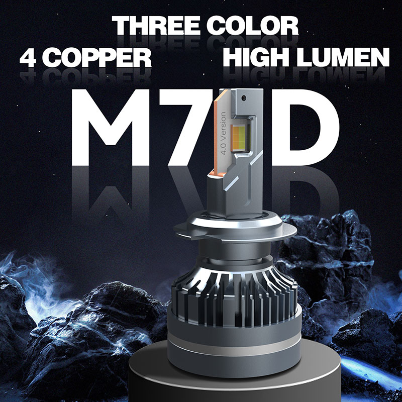 LED Headlight